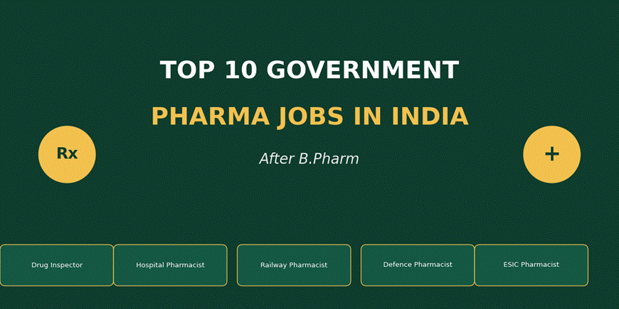 Government pharma jobs open up after B.Pharm across hospitals, railways, defence