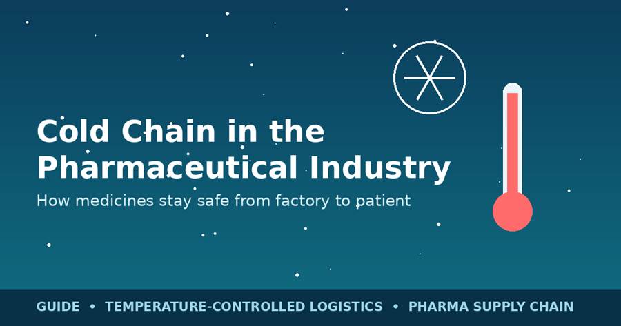 Cold chain keeps medicines at the right temperature from the factory to the patient.